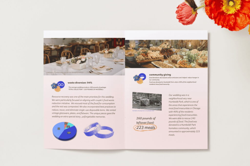 Example of a wedding report